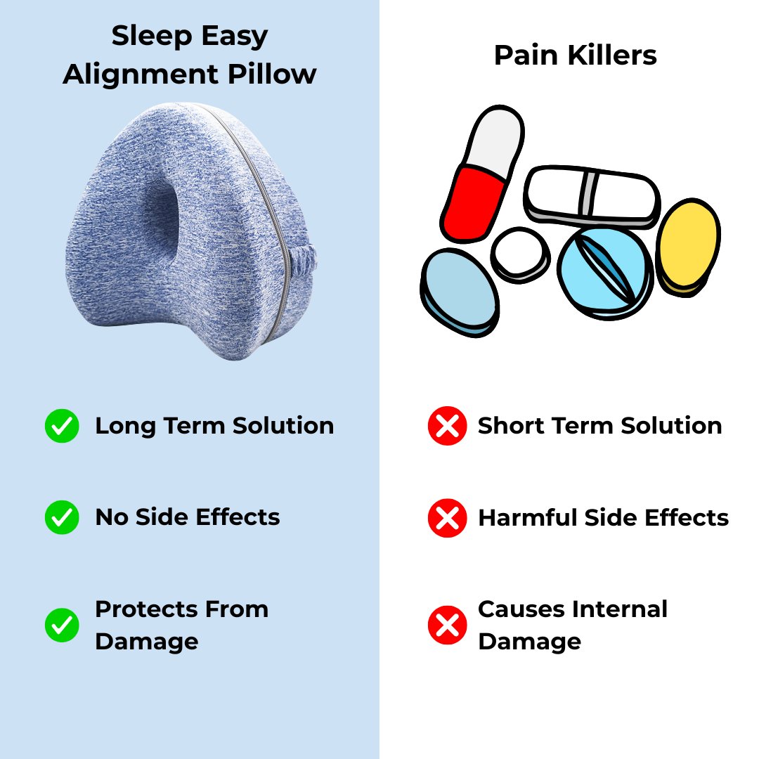 Sleasy Alignment Pillow